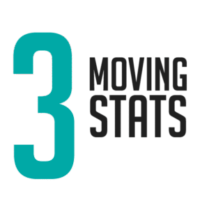 Moving Tip: 3 Moving Stats